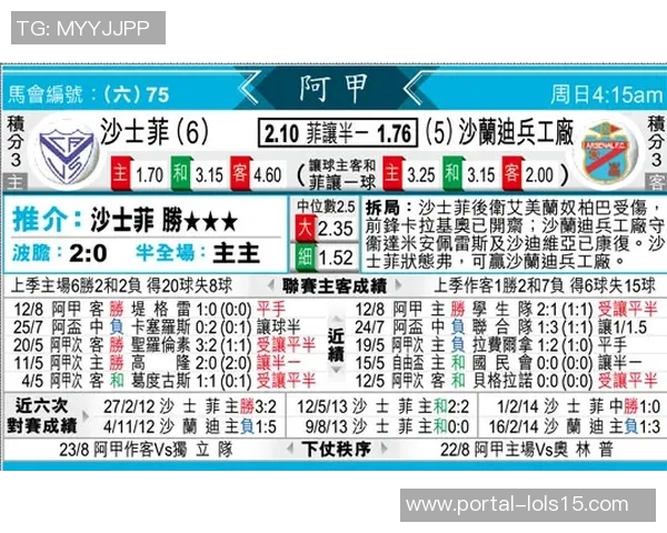 兵工厂与萨斯菲的对决分析及战术探讨